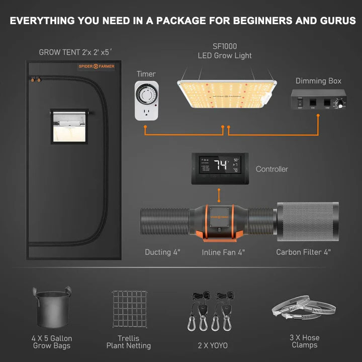 Spider Farmer SF1000EVO Complete Growers Kit 70x70x160 100W 3.14 µmol/J Smart Monitor Grow Kit