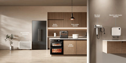 Bluetti Premium 200 V2 – Krachtige Portable Power Station