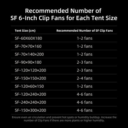 spider farmer g4500 indoor grow tent kit led 320w ventilation clipfan climate system zelt