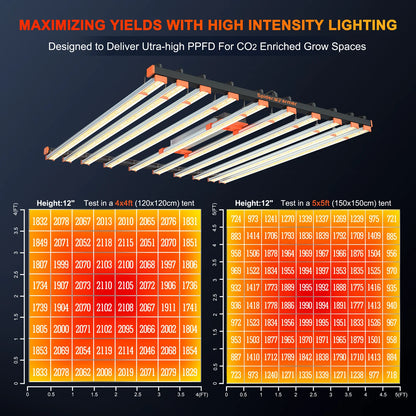 Spider Farmer SE1000W Kweek Tent Kit Compleet – 150×150×200 cm Tent + 1000W Full Spectrum LED + 6″ Inline Fan met GGS Controller