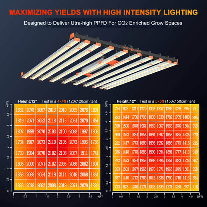 spider farmer se1000w energiezuinige led groeilamp full spectrum pflanzenzelt