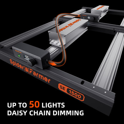 spider farmer se1500 evo dimbare led groeilamp binnenkweek hydroponics garden