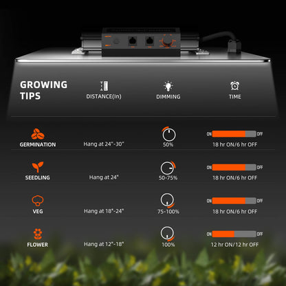 spider farmer sf1000 evo smart grow controller led kweeklamp indoor plants