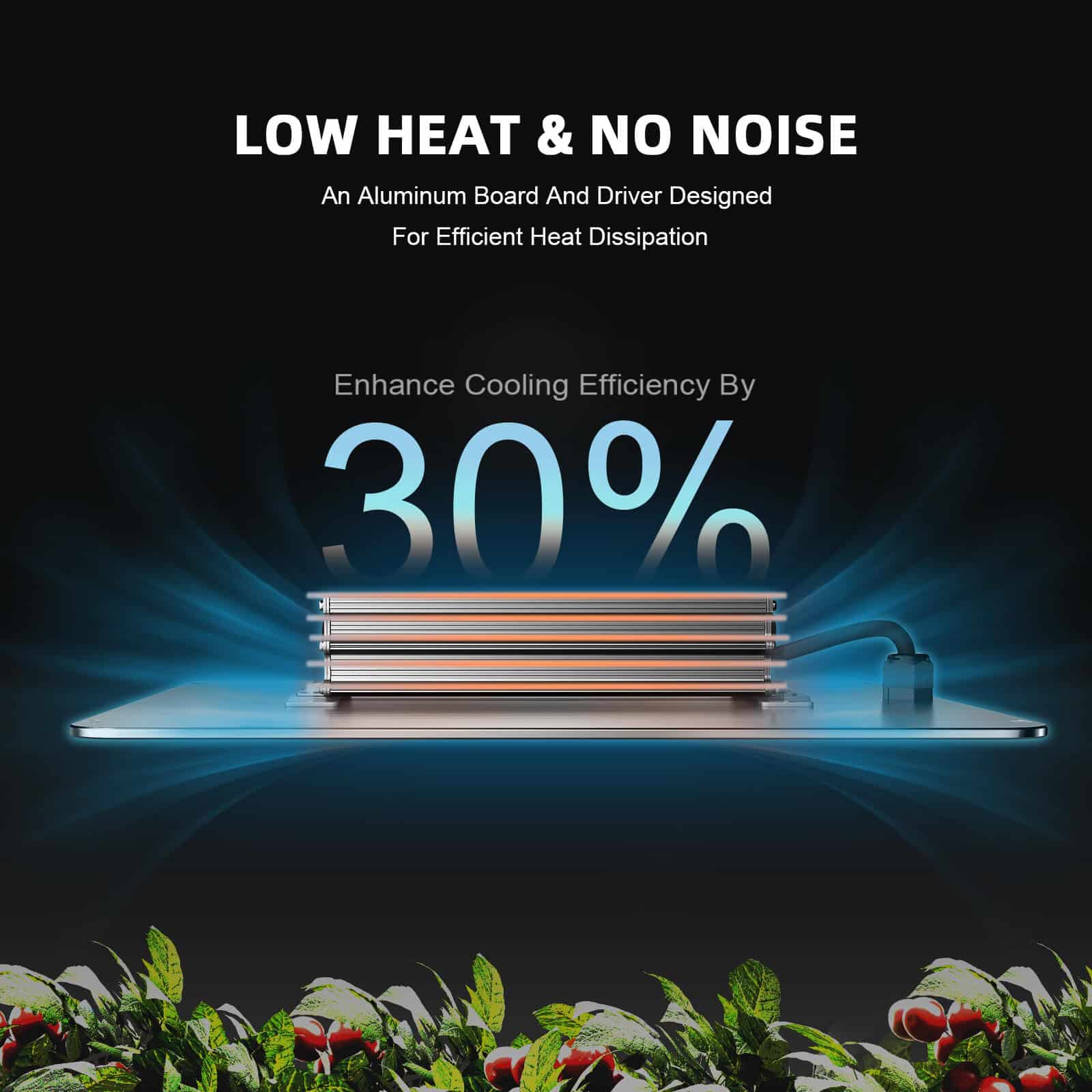 spider farmer sf2000 evo full spectrum led kweeklamp indoor plants hydroponics