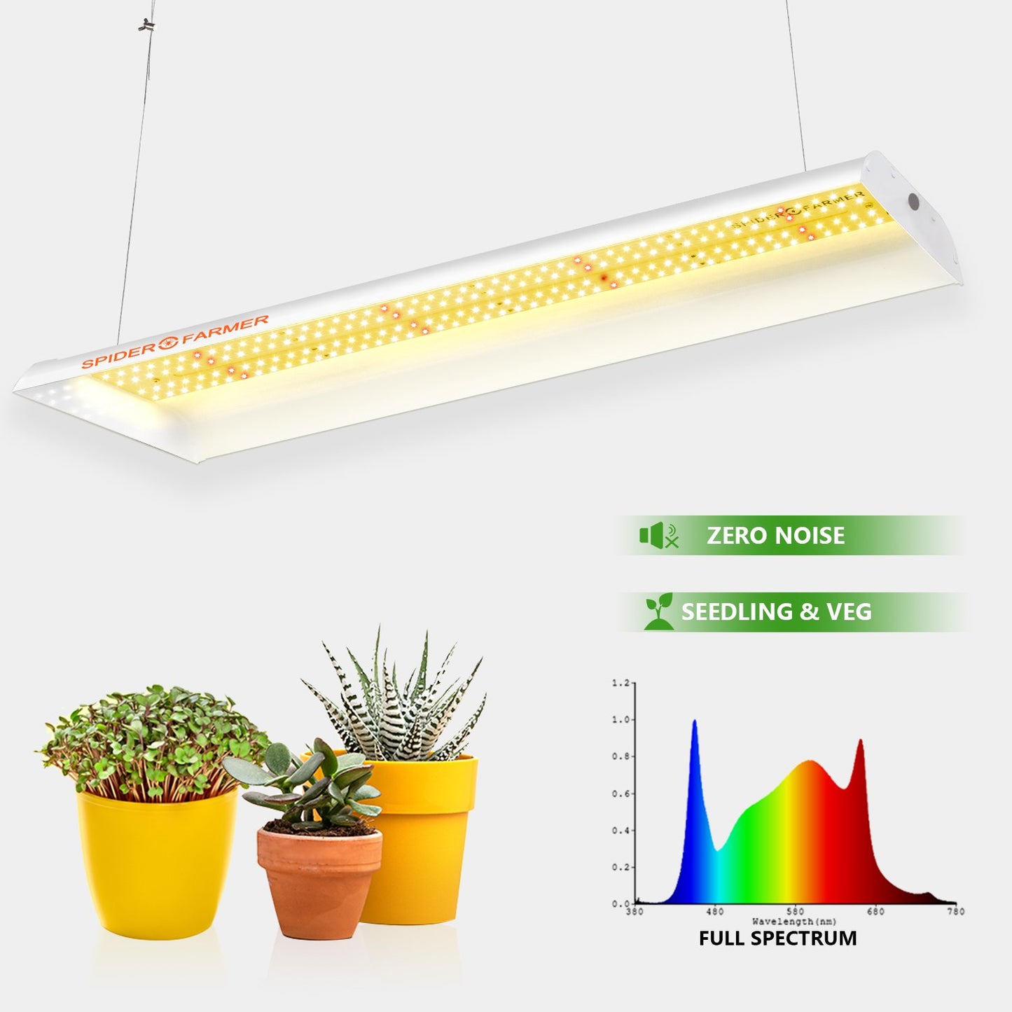 Spider Farmer SF300 33W 2,3 µmol/J LED Grow Light