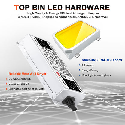 spider farmer sf4000 led grow light full spectrum dimbaar indoor plants