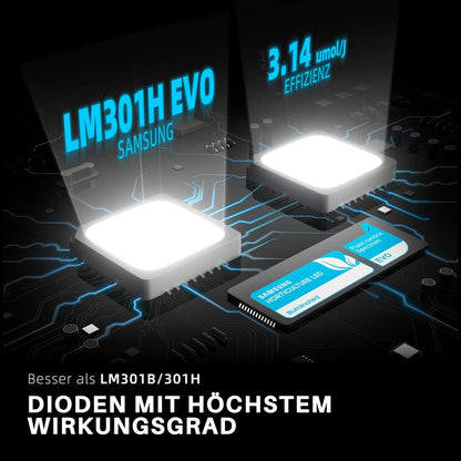 spider farmer sf4000 full spectrum lamp | sf4000 full spectrum grow light | sf4000 full spectrum pflanzenlampe