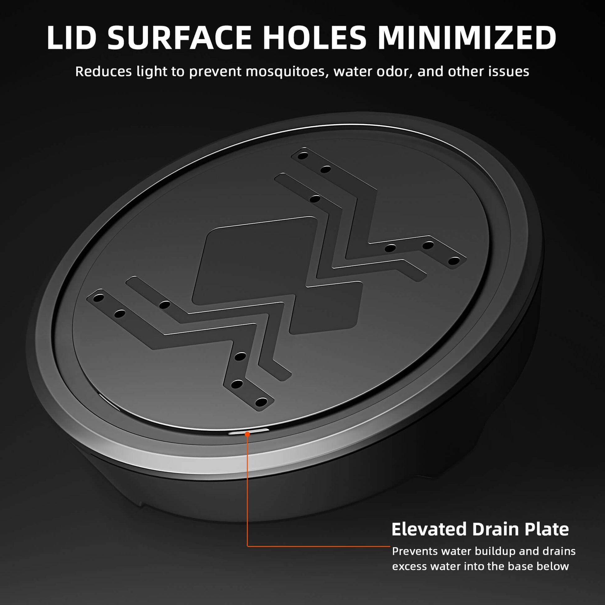 smart irrigation kit spider farmer – zelf waterend systeem – Intelligente Bewässerung