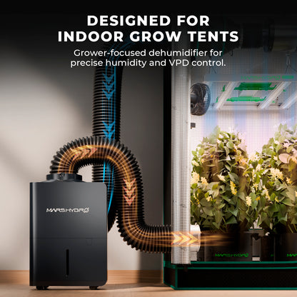 Smart 12 liter ontvochtiger voor indoor kweekruimte met compressor technologie, 12L grow tent dehumidifier with iHub-Pro support, Luftentfeuchter für Indoor Grow mit RJ12 Anschluss