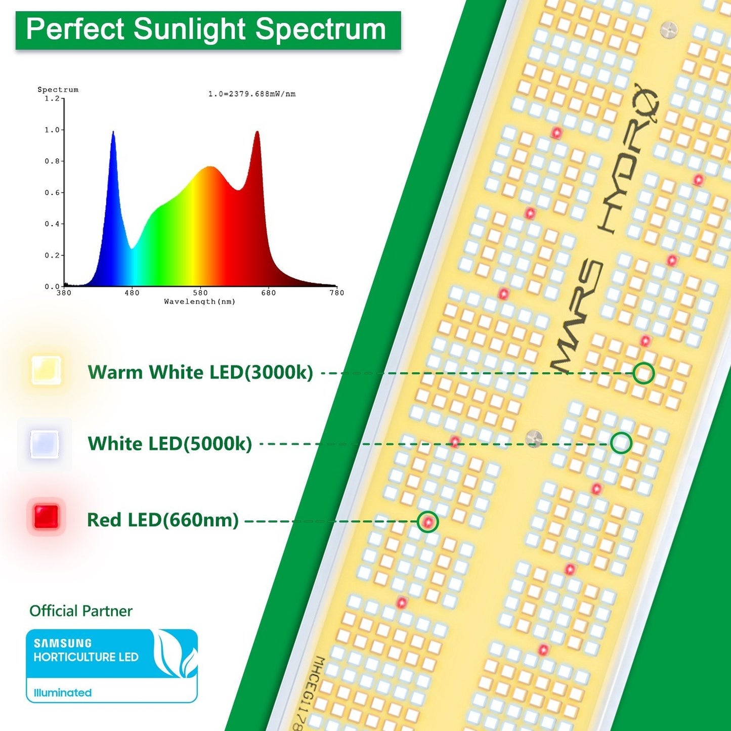 Mars Hydro SP6500 – 3,3 µmol/J dimbar Full Spectrum LED Kweek-lampa