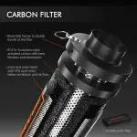Spider Farmer SF1000EVO Kweek Tent Kit Compleet 70x70x160 100W 3.14 umol/J Speed Controller/Smart Monitor Grow Kit