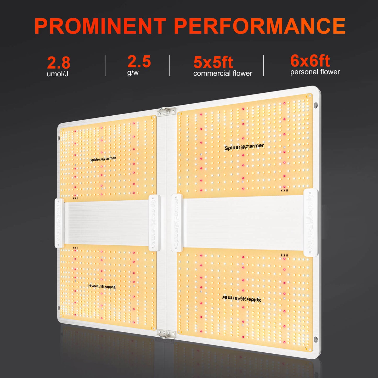 spider farmer sf7000 2.9 µmol/j dimbare led grow light hydroponics pflanzenzelt