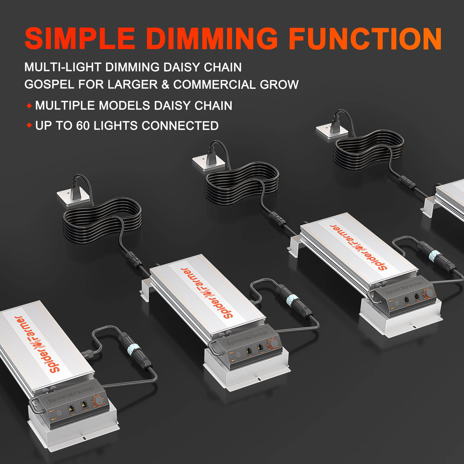 spider farmer sf7000 dimbare led groeilamp indoor garden smart grow system