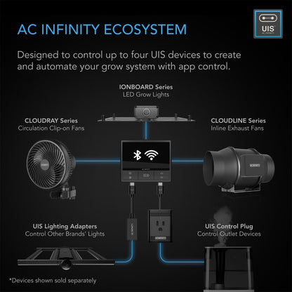 AC Infinity CONTROLLER 69 PRO – Onafhankelijke Programma's voor Vier Apparaten, Bluetooth + WiFi