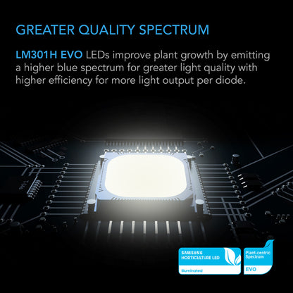 AC Infinity IONFRAME EVO4 – Samsung LM301H EVO Commercial LED Grow Light, 300W, tot 100 x 100 cm