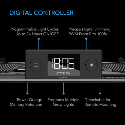 AC Infinity IONBOARD S22 – Full Spectrum LED Grow Light 115 W, Samsung LM301B, voor 60 x 60 cm
