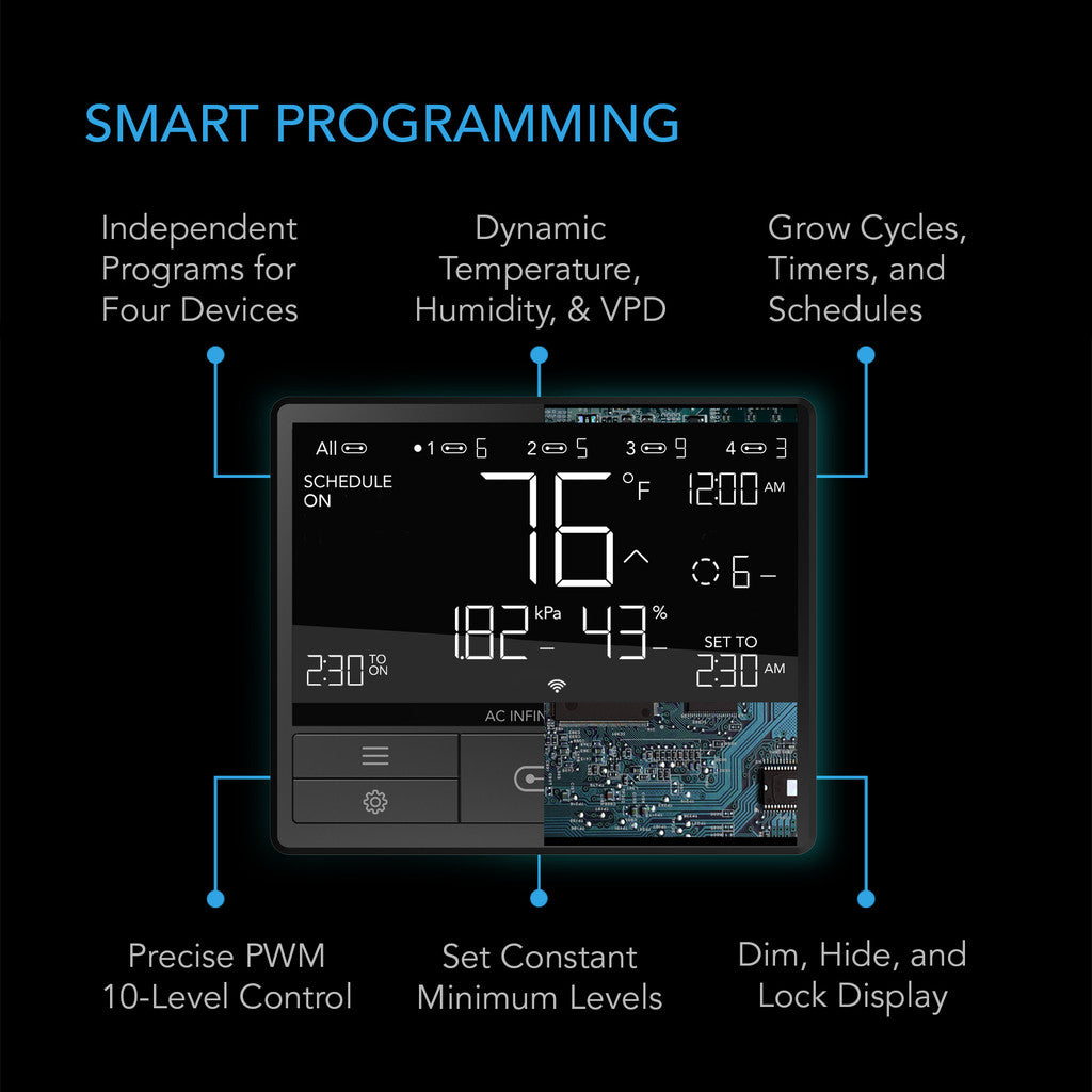 AC Infinity CONTROLLER 69 PRO – Onafhankelijke Programma's voor Vier Apparaten, Bluetooth + WiFi