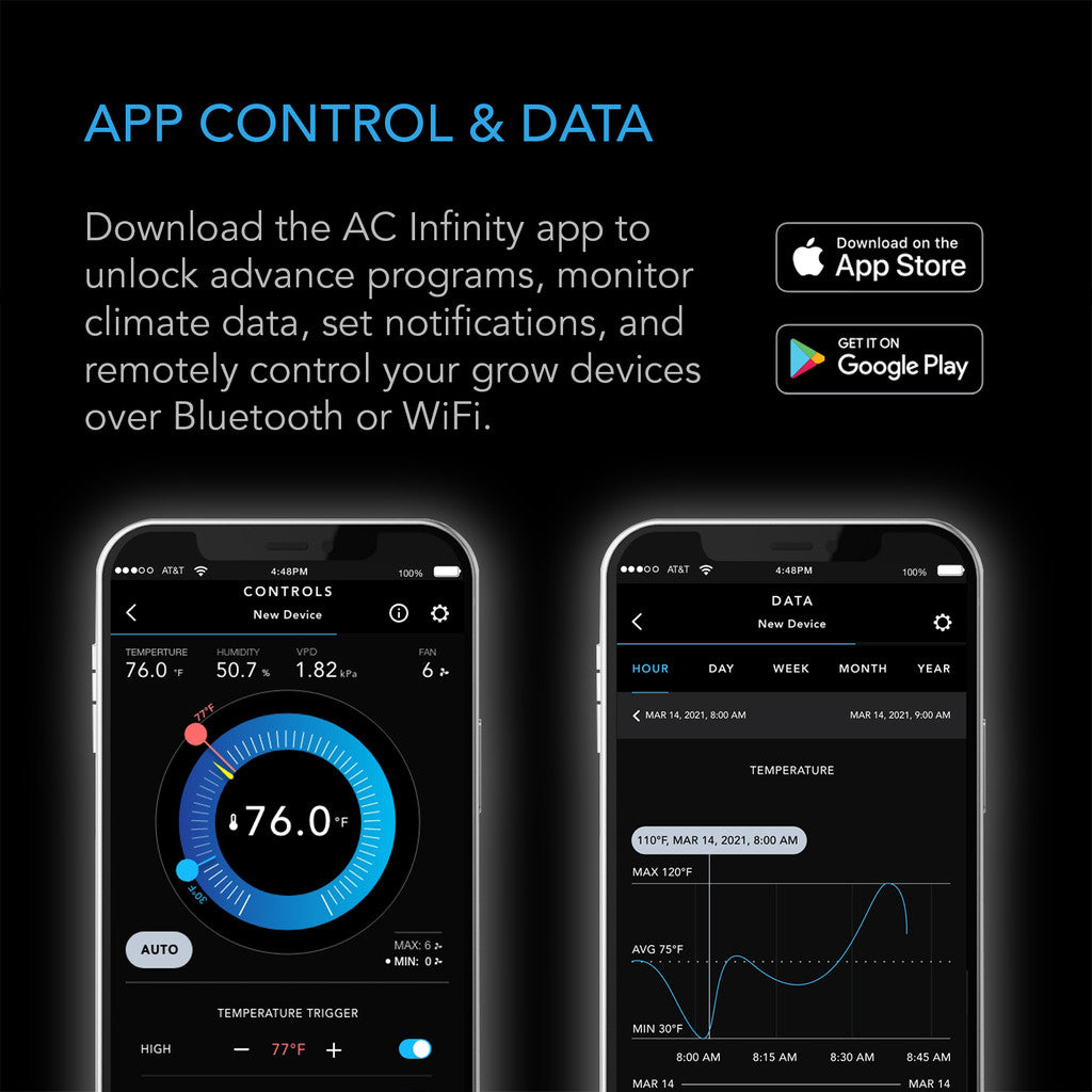 AC Infinity CONTROLLER 69 PRO – Onafhankelijke Programma's voor Vier Apparaten, Bluetooth + WiFi