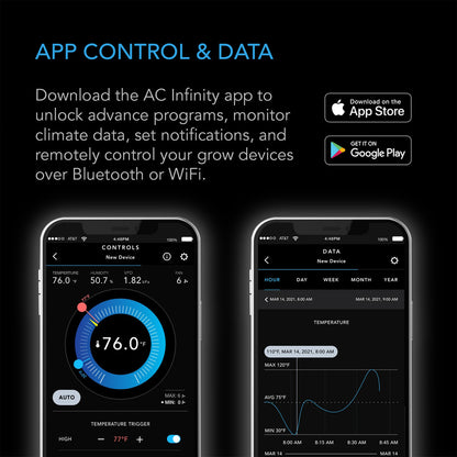 AC Infinity CONTROLLER 69 PRO – Onafhankelijke Programma's voor Vier Apparaten, Bluetooth + WiFi