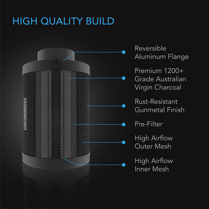 AC Infinity Air Filtration Kit 100 mm, Inline Fan with Speed Controller, Carbon Filter & Ducting Combo