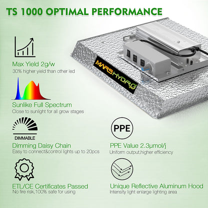 mars hydro ts1000 150w dimbare led groeilamp indoor garden pflanzenzelt