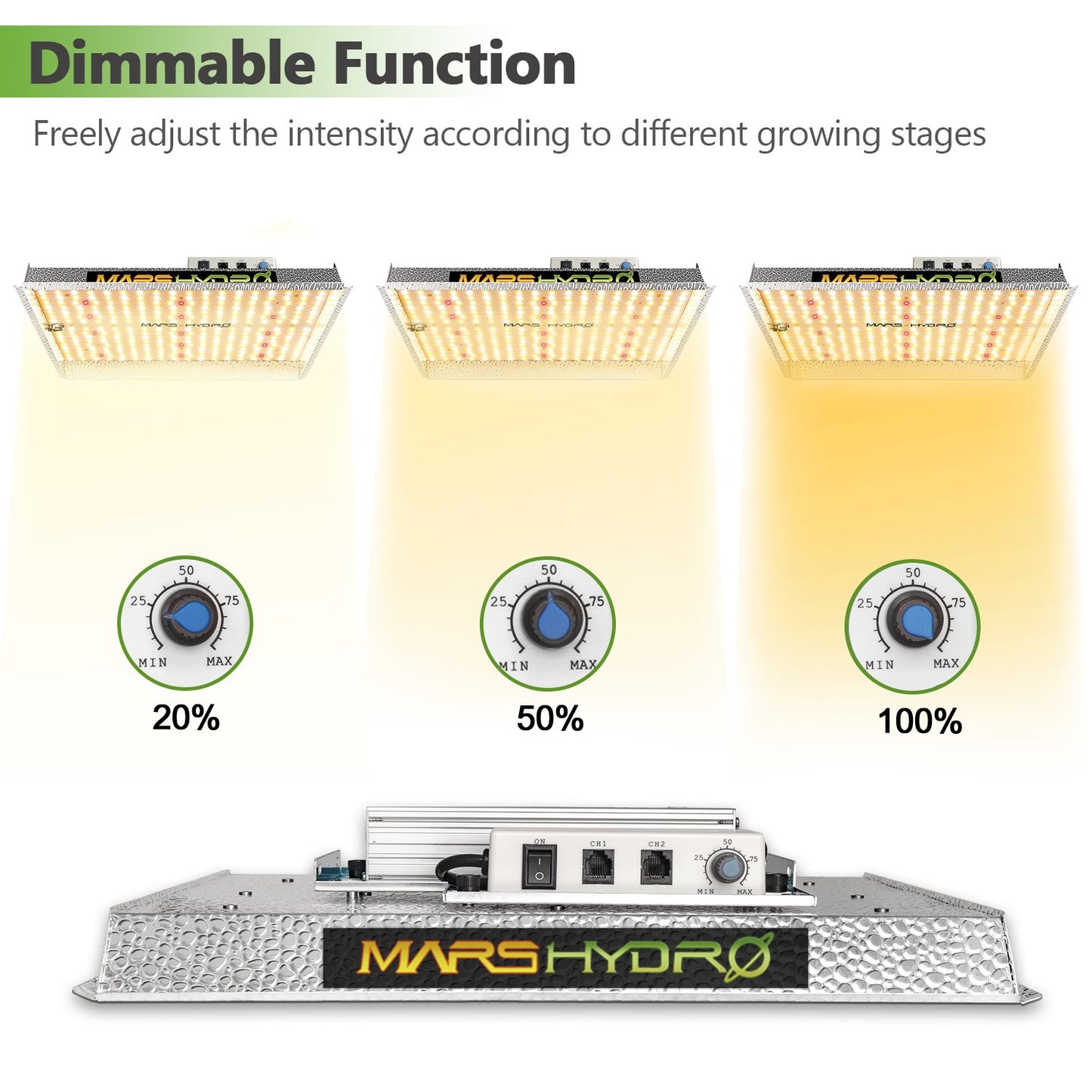 MARS HYDRO TS3000 2,6 µmol/J 450W