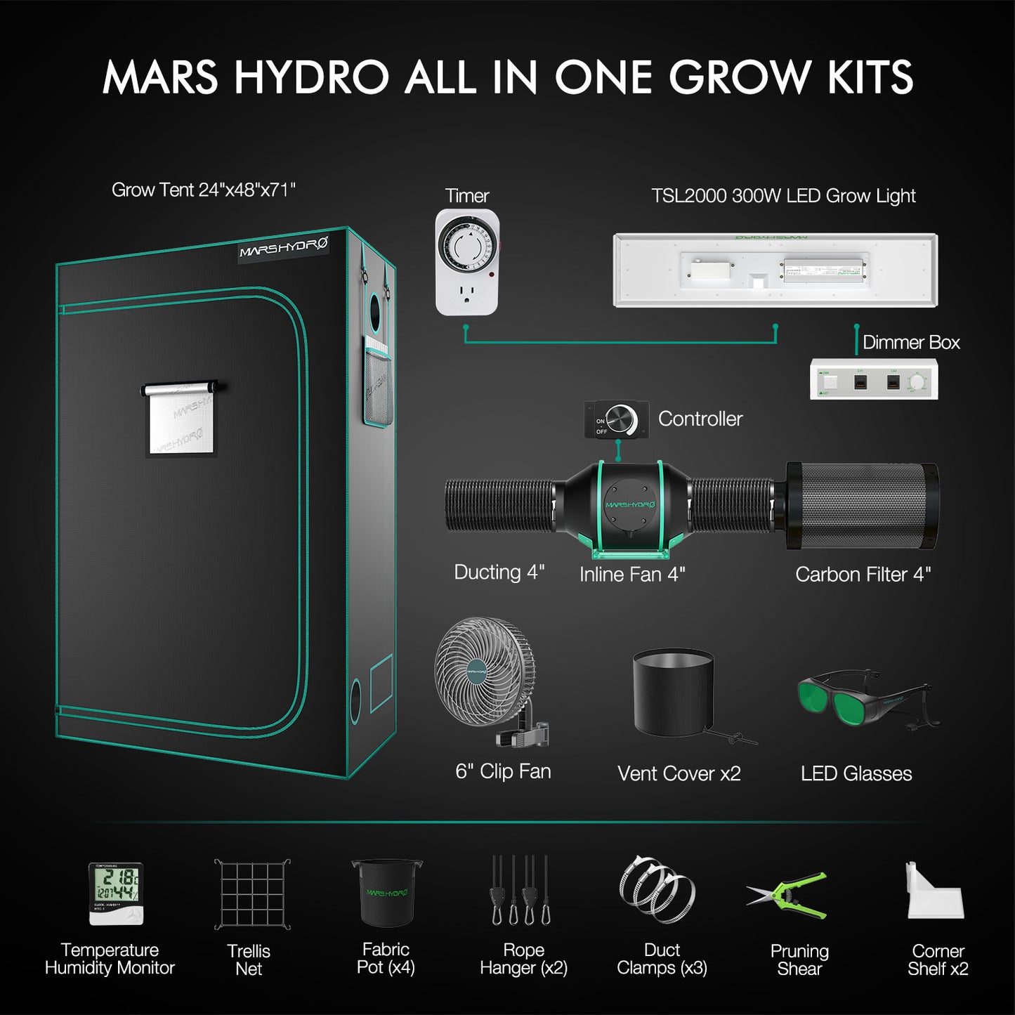 Mars Hydro Growers Kit TSL2000 Full Grow 120x60x180cm med Speed ​​​​Controller