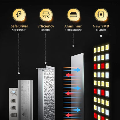 mars hydro ts1000 full spectrum led grow lamp indoor plants hydroponik
