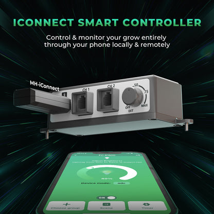 mars hydro iconnect slimme kweeklamp controller smart controller app wifi bluetooth indoor plants pflanzen