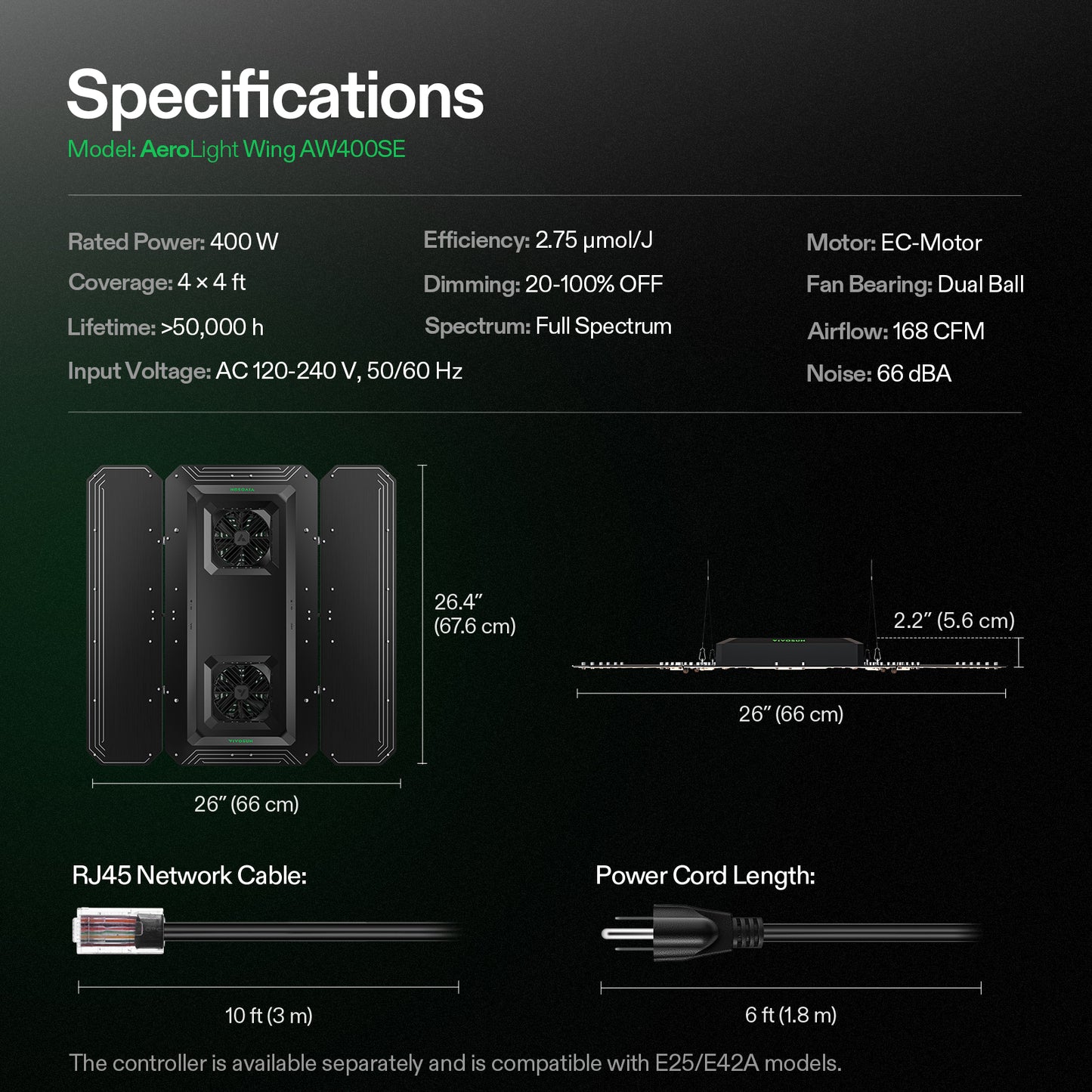 vivosun aerolight wing aw400se energiezuinige led kweeklamp 400w smart grow light