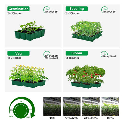 mars hydro sp6500 energiezuinige led kweeklamp full spectrum pflanzen