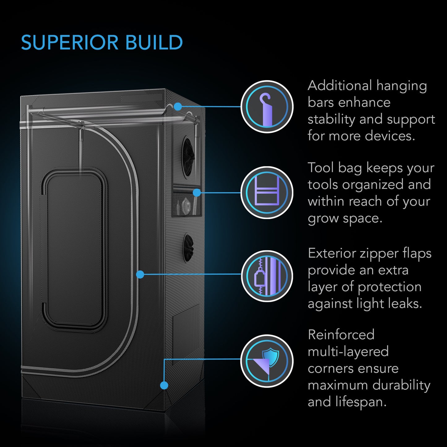 AC Infinity CLOUDLAB 844 premium indoor grow tent setup / premium grow tent indoor setup / Premium Indoor Growzelt Setup