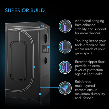 AC Infinity CLOUDLAB 844 premium indoor grow tent setup / premium grow tent indoor setup / Premium Indoor Growzelt Setup