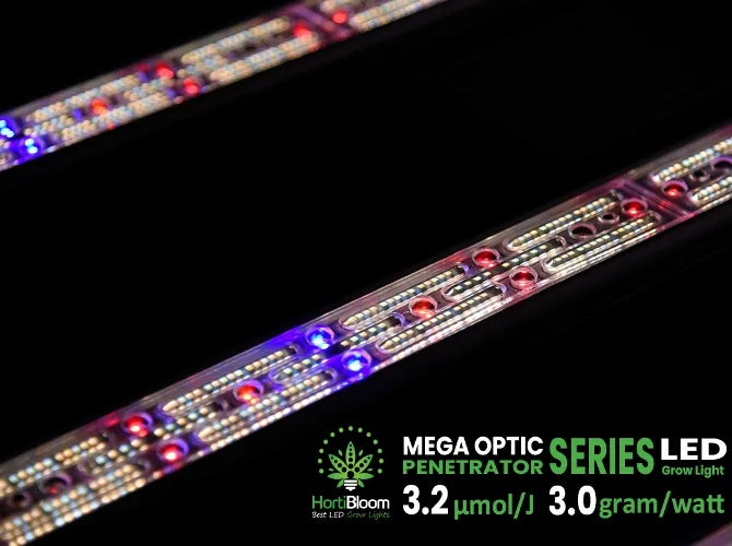 hortibloom mega optic 720w led grow lamp 3.2 µmol/j kweektent luftzelt