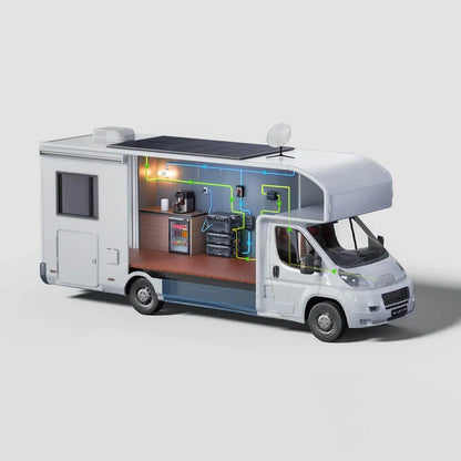 Bluetti Apex 300 – Portable Power Station & Modulair Thuisbatterijsysteem