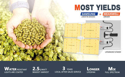 spider farmer sf4000 slimme led kweeklamp dimbaar voor hydroponics