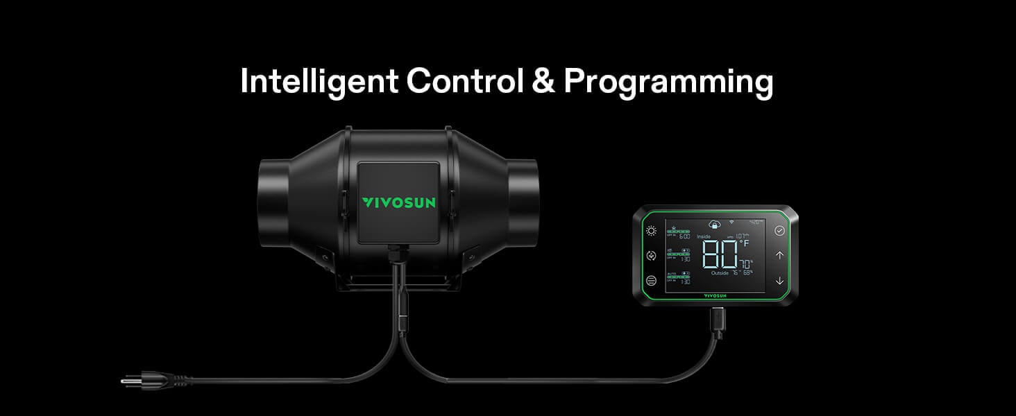 vivosun aerozesh g4 e42a sterke ventilator 4 inch grow tent fan