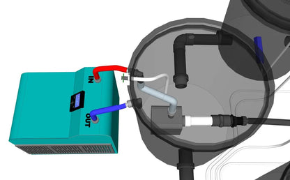 TECOPONIC HY1000 Water Chiller – Voor Tanks tot 1000 Liter&nbsp;