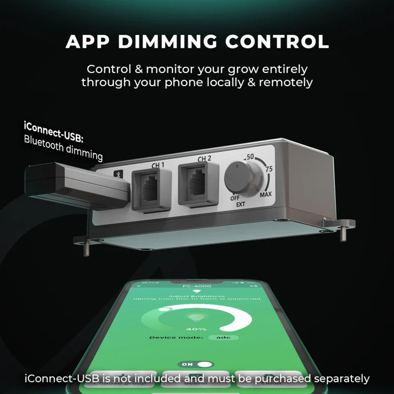 mars hydro fc4000 evo 320w led grow light full spectrum kweektent