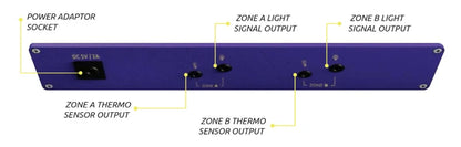 Lumatek Digital Panel 2.0 (LED & HID) side