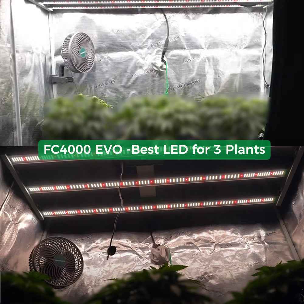 Mars Hydro FC4000 EVO 320W Dimbare LED Kweeklamp – Samsung LM301H EVO Full Spectrum voor 120×60 cm Kweektent