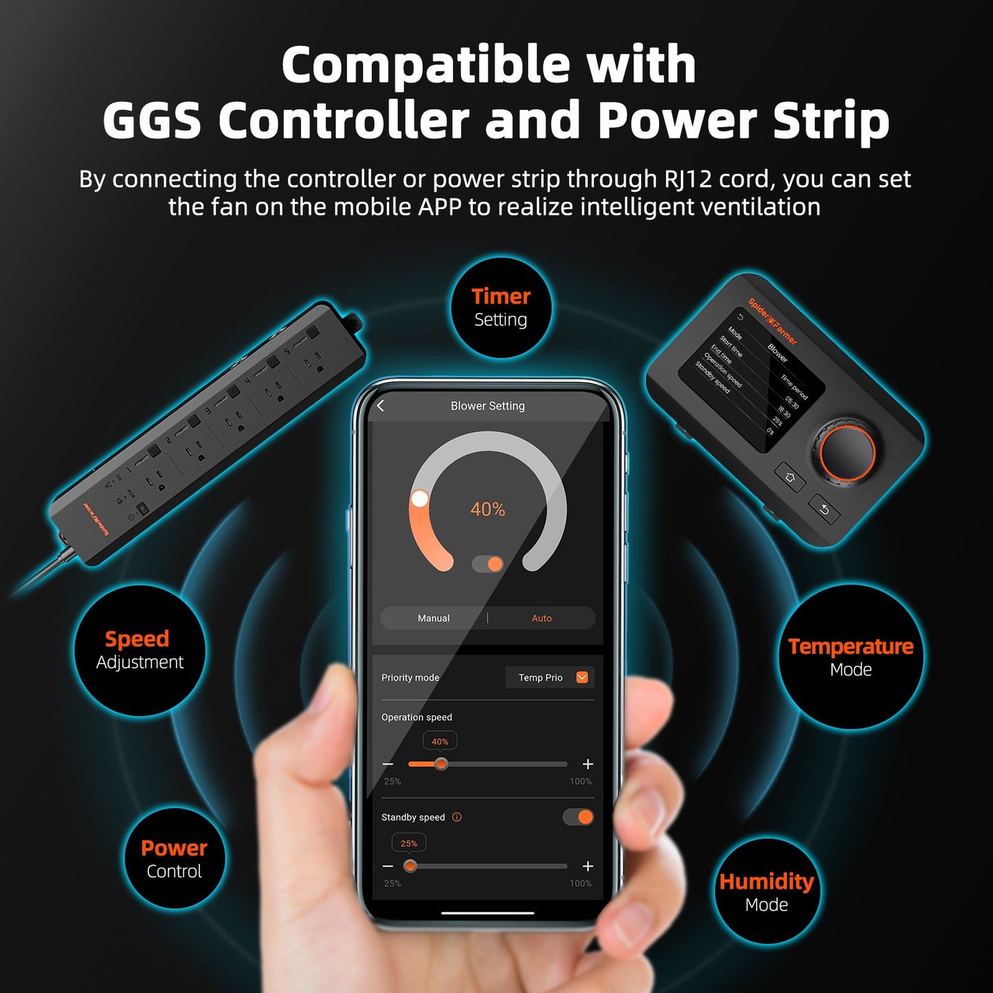 Spider Farmer 6 Inch Mixed-Flow Inline Fan | High Airflow Grow Room Fan | 6 Zoll Mischstrom Ventilator