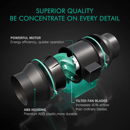 mars hydro fce1500 kweektent kit full setup grow tent hydroponik pflanzen