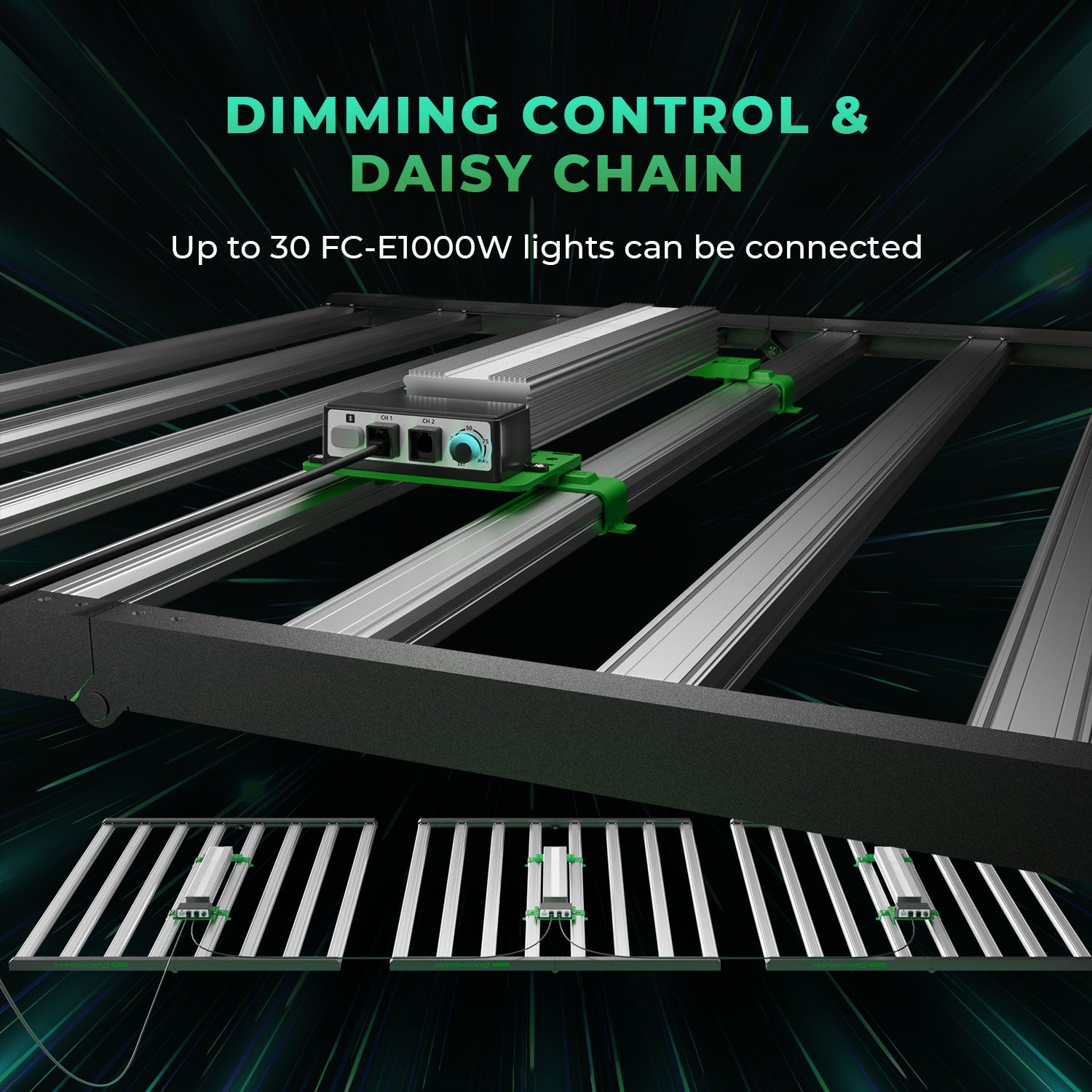 mars hydro fce1000w compacte dimbare led grow light full spectrum pflanzenzelt