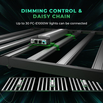 mars hydro fce1000w compacte dimbare led grow light full spectrum pflanzenzelt