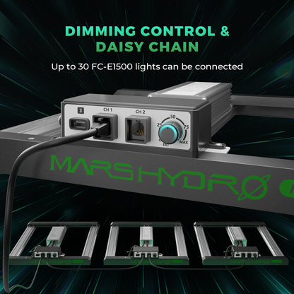 mars hydro fce1500 energiezuinige led kweeklamp full spectrum indoor plants