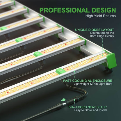 mars hydro fc8000 evo dimbare led kweeklamp voor hydroponics indoor pflanzenzelt