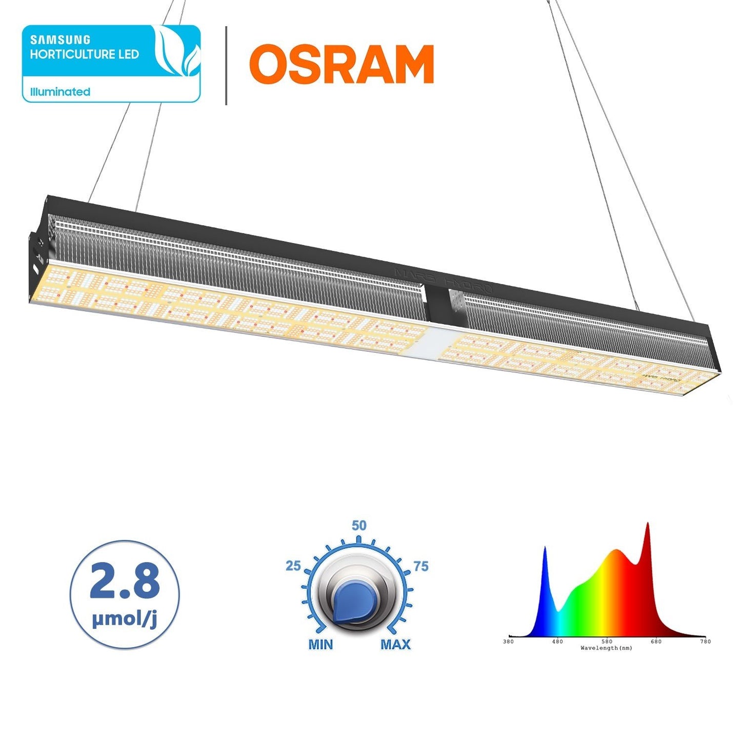 Mars Hydro SP6500 – 3,3 µmol/J dimbar Full Spectrum LED Kweek-lampa