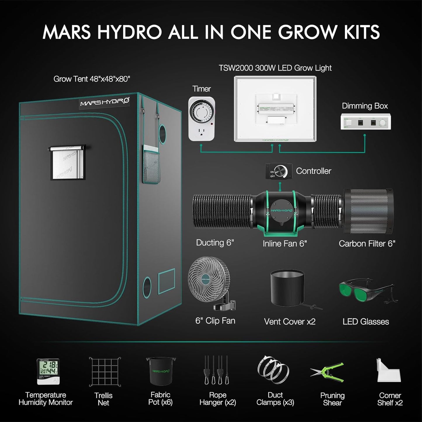 Mars Hydro Growers Kit TSW2000 Full Grow 120x120x200cm med Speed ​​​​Controller eller Smart Monitor