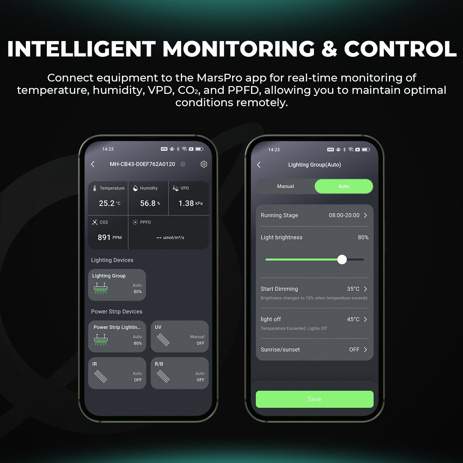 Controller 43 kweekruimte klimaatregeling met 3-in-1 sensor voor temperatuur, vochtigheid en lichtintensiteit voor optimale plantengroei
